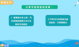 物理视频,跟随视频揭秘科学现象